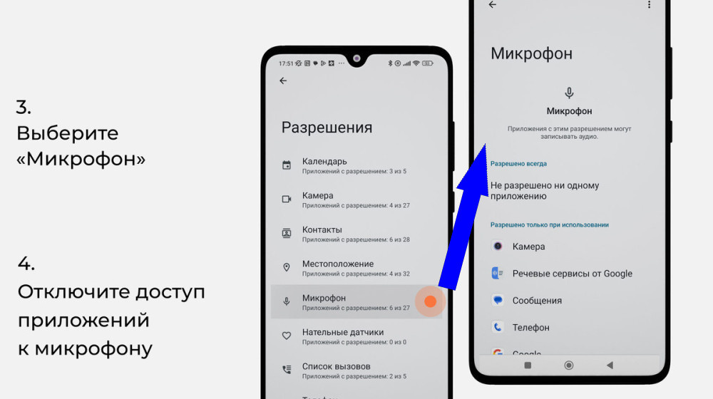    Хакеры смотрят и слушают вас даже когда смартфон спит