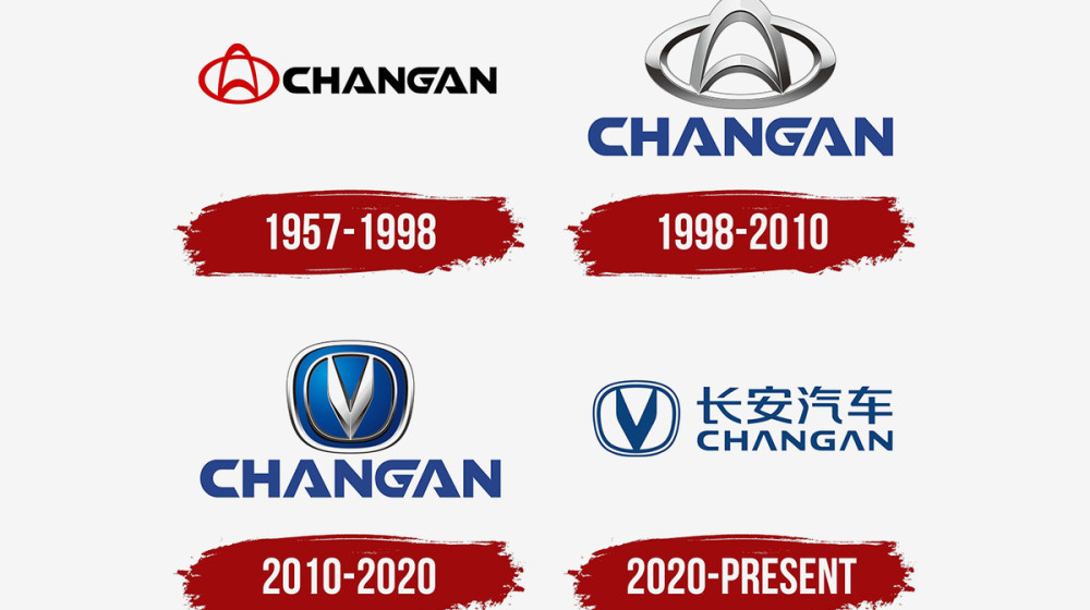    You won't believe how Chinese car names really translate