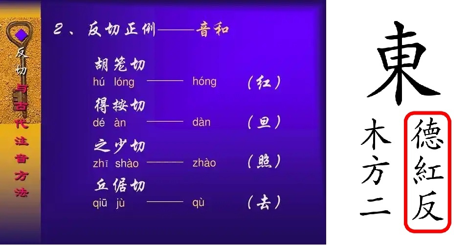 Так выглядела запись метода «фаньце» в древних текстах. Чтобы научиться читать, нужно было уже уметь читать сотни других иероглифов!