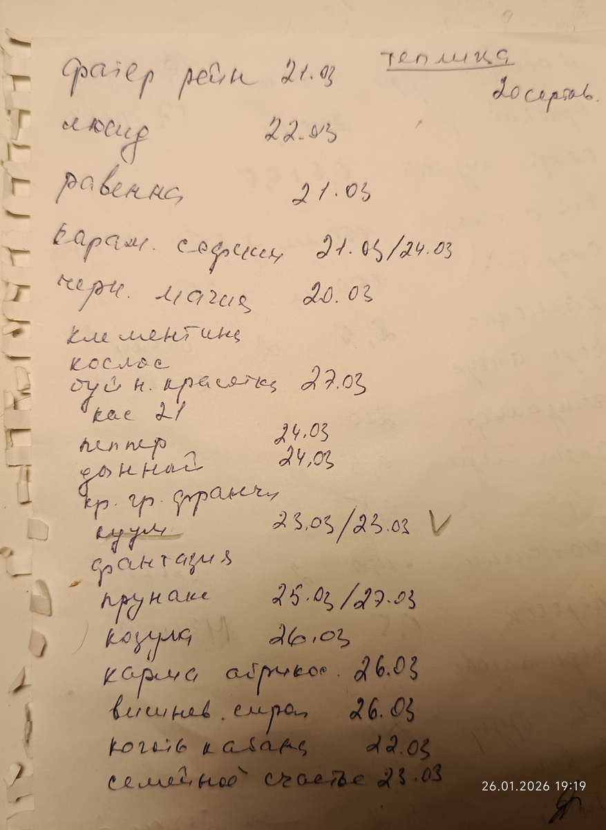 Сеяла все сорта 15 марта