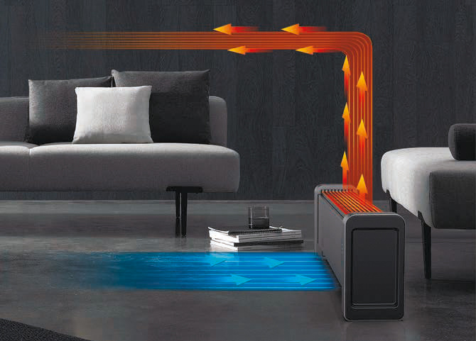 Принцип конвекции