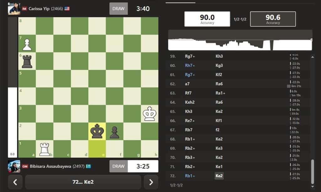    Источник: tatasteelchess.com
