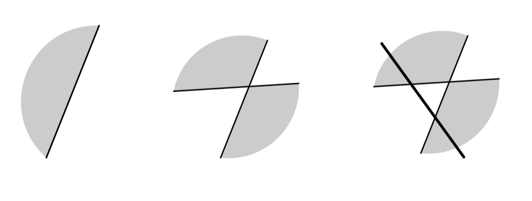 Постепенное проведение прямых и раскраска
