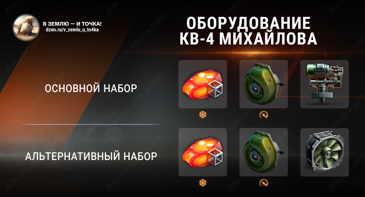 Оборудование для КВ-4 Михайлова (Мир танков)