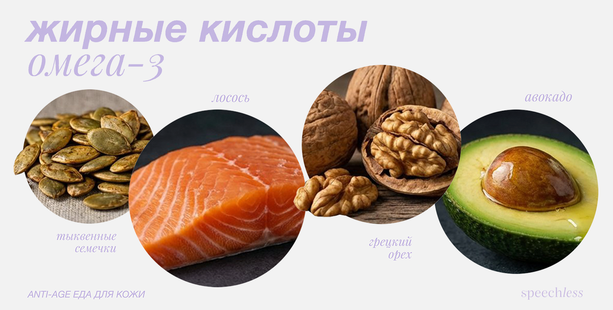 продукты, в которых высокое содерржание жирных кислот (Омега-3)
