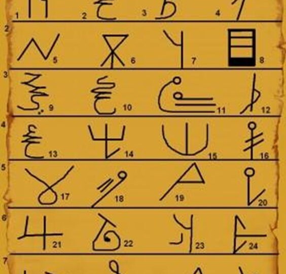 Глифы Авраама.