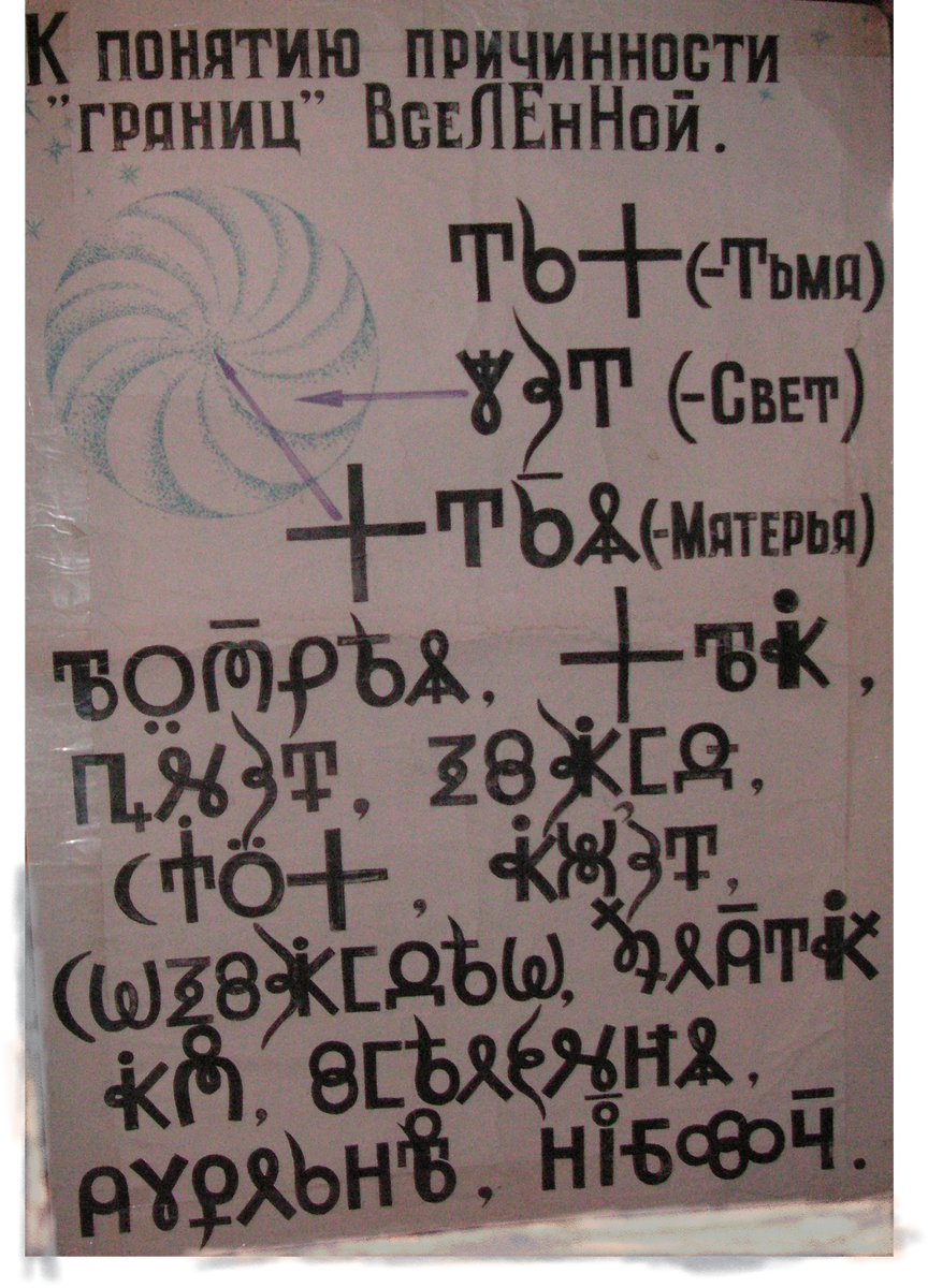 К понятию причинности "границ" ВсеЛЕнНой