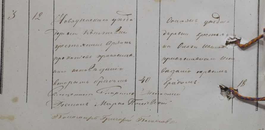 Бракосочетание Архипа Прокопьева с Ольгой Ивановой за 1858 год.