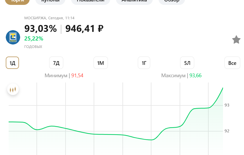 Расчет эффективной доходности ЕвроТранс8, сравнение с доходностью от МосБиржи и еще раз о первичном размещении ЕвроТранс9