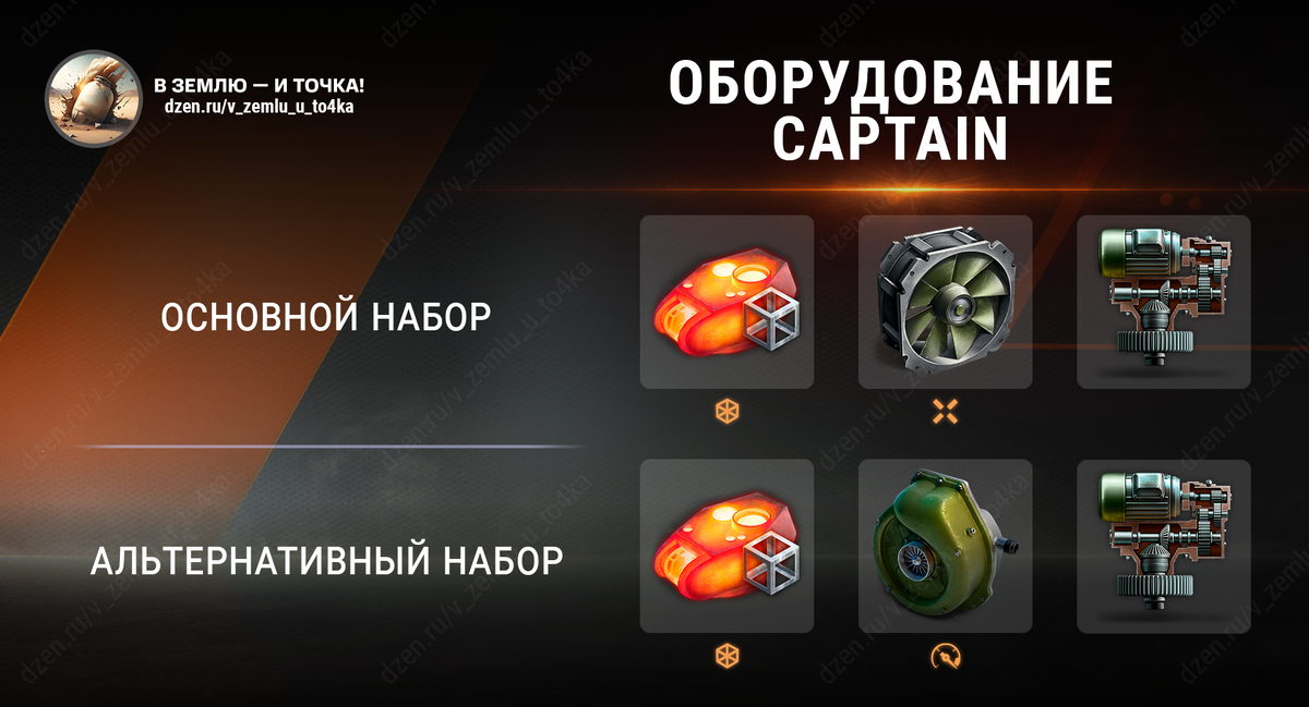 Оборудование для Captain (Мир танков)