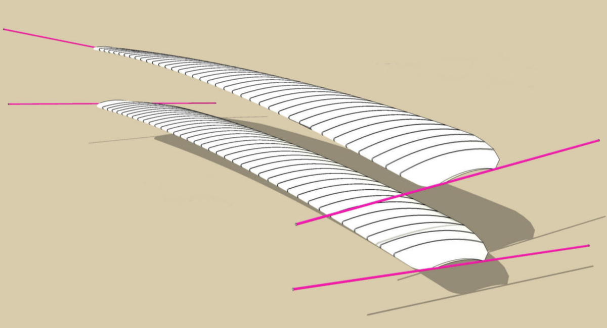 Логик а руления