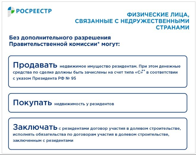 Скриншот с сайта rosreestr.gov.ru