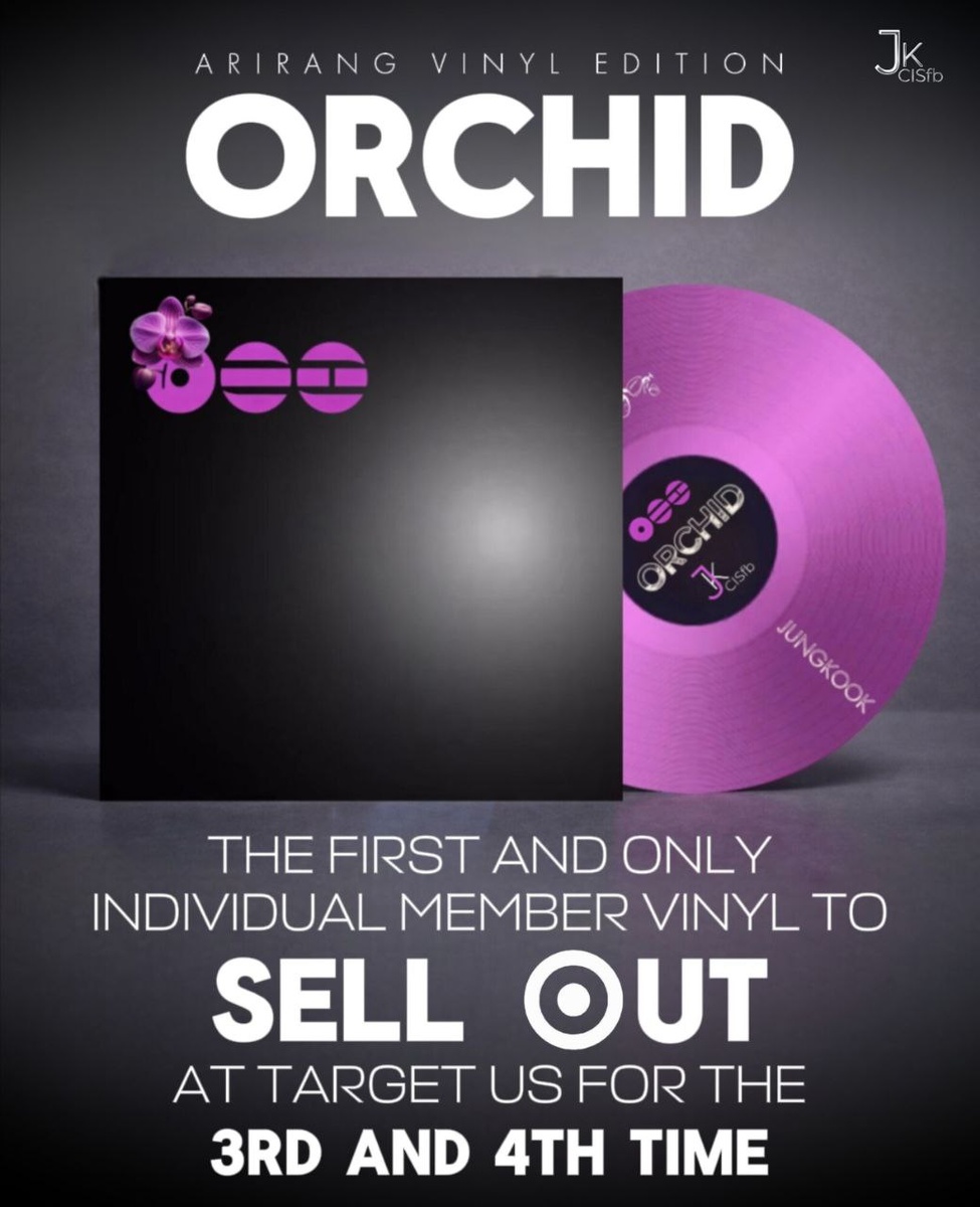 #Чонгук самый востребованный!