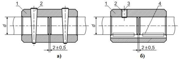 Рис. 1. Втулочная муфта:
1- втулка, 2- штифт(винт), 3-шлиц винта, 4-шпонка