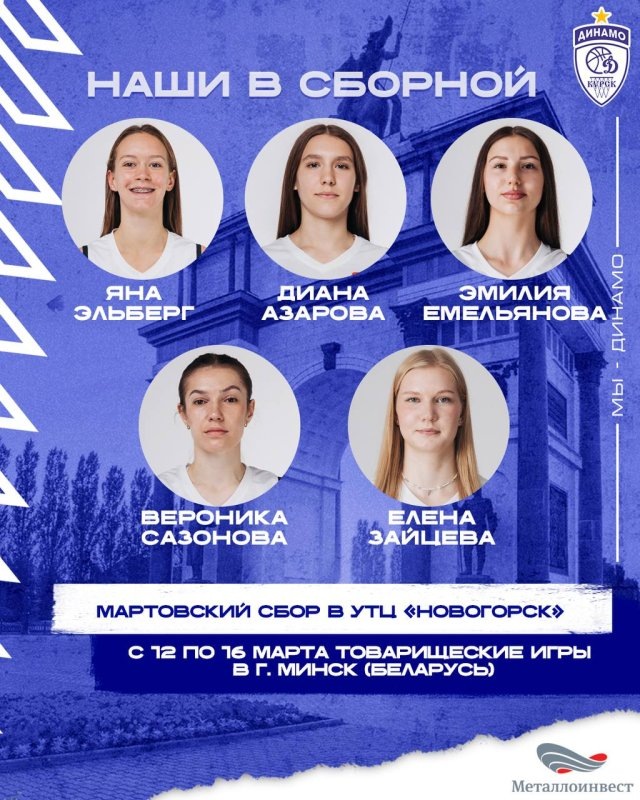     фото - БК "Динамо" Курск