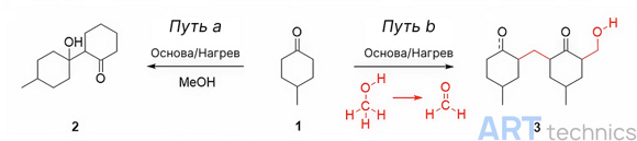 Рисунок 1. Предлагаемый синтетический путь в химии кетоновых смол: MS3