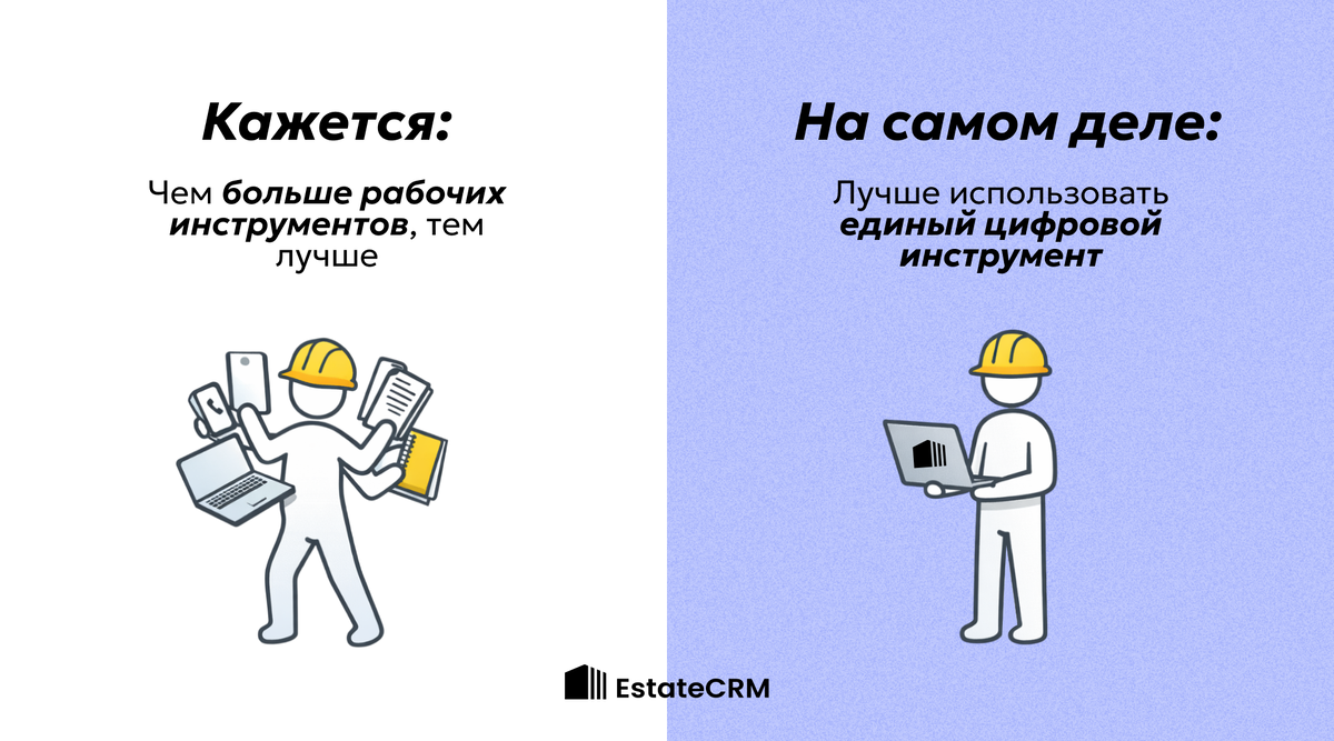Кажется, чем больше рабочих инструментов, тем лучше. Но на самом деле лучше использовать единый цифровой инструмент.