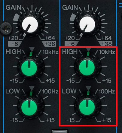 Регуляторы двухполосного эквалайзера Yamaha MG06X (в красном прямоугольнике)