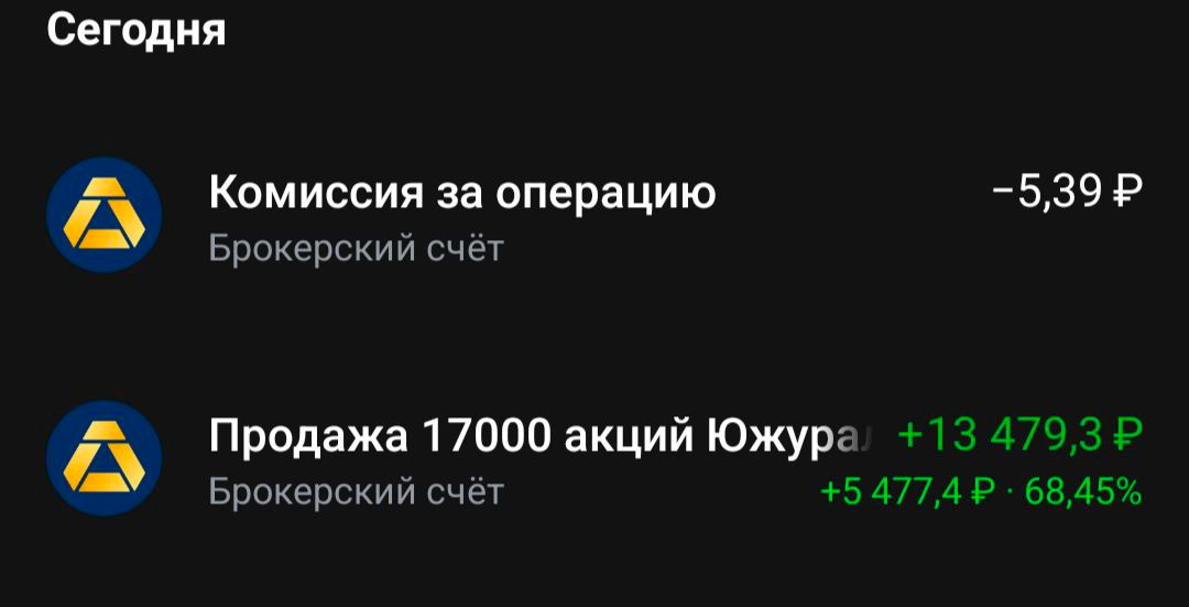 сделка по продаже