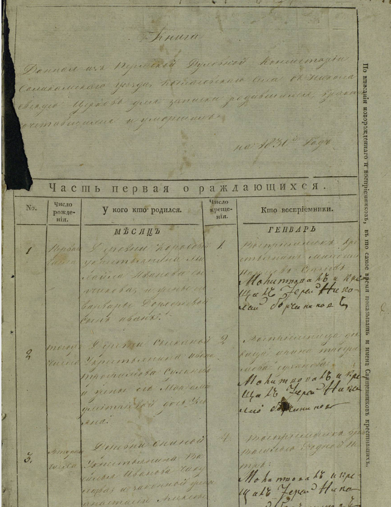 Пример страницы из части первой о родившихся метрической книги Николаевской церкви с. Кыласово за 1831 год