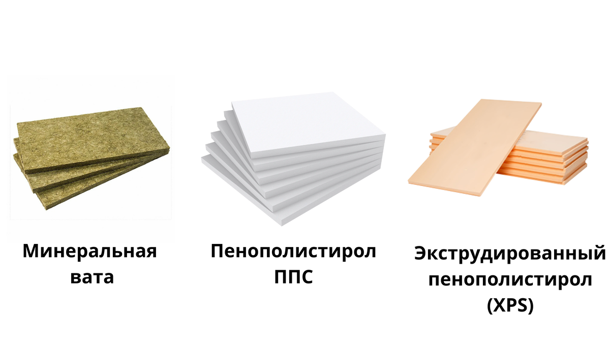 Самые популярные утеплители