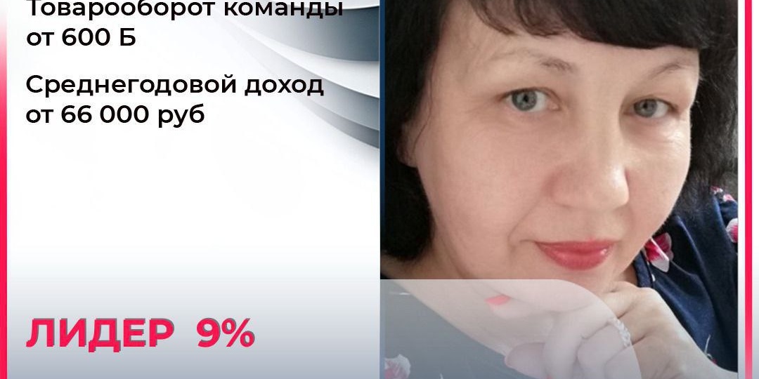 🏆 Новые звания в проекте: январские чемпионы