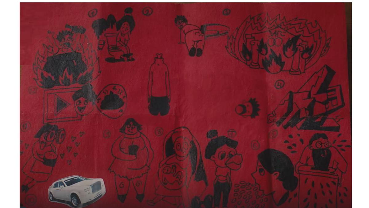 Карта желаний, нарисованная Олесей