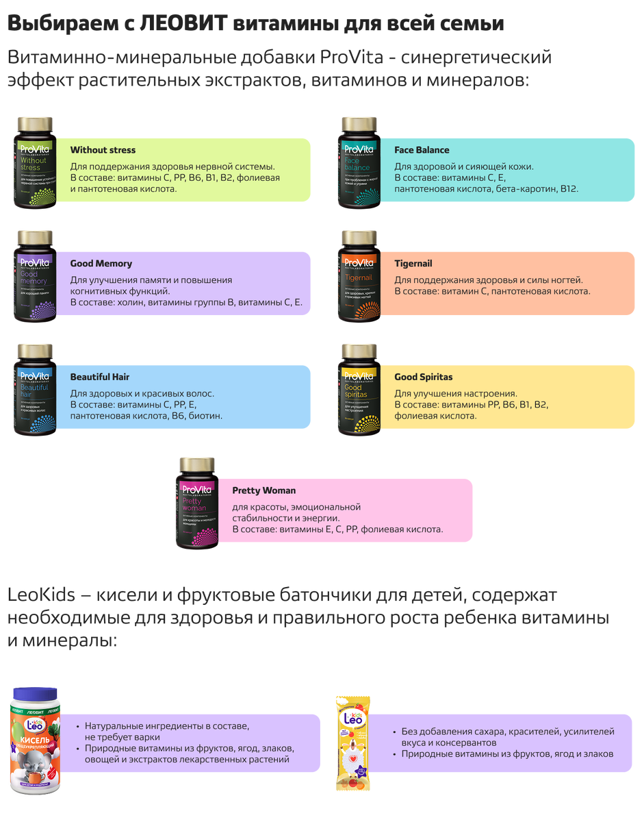 Витамины для всей семьи