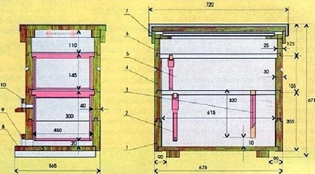 Какая толщина стенки улья оптимальна для зимовки на улице в средней полосе