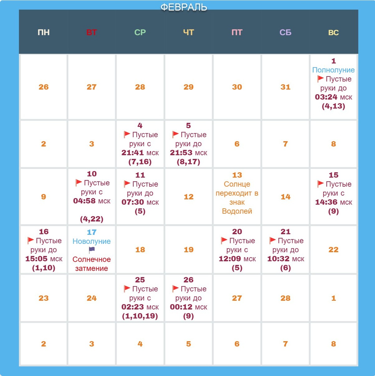 КАЛЕНДАРЬ НА ФЕВРАЛЬ 2026г. 

РИКТХА ТИТХИ 

🪄Риктха (санскр.) - "пустые руки, бедность". В дни "ПУСТЫЕ РУКИ" или "РИКТХА ТИТХИ" следует избегать начинания важных дел, покупок, начала обучения, подписания договоров, сделок.

Время Московское! обращаем внимание на время во сколько начинаются и заканчиваются "пустые руки"!
🪄Используйте знания во благо себе и своих близких🙏❤️