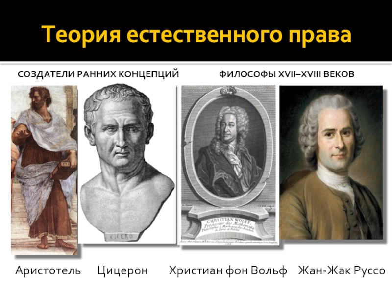 создатели теории естественного права