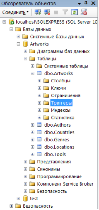Расположение триггеров в таблице SQL