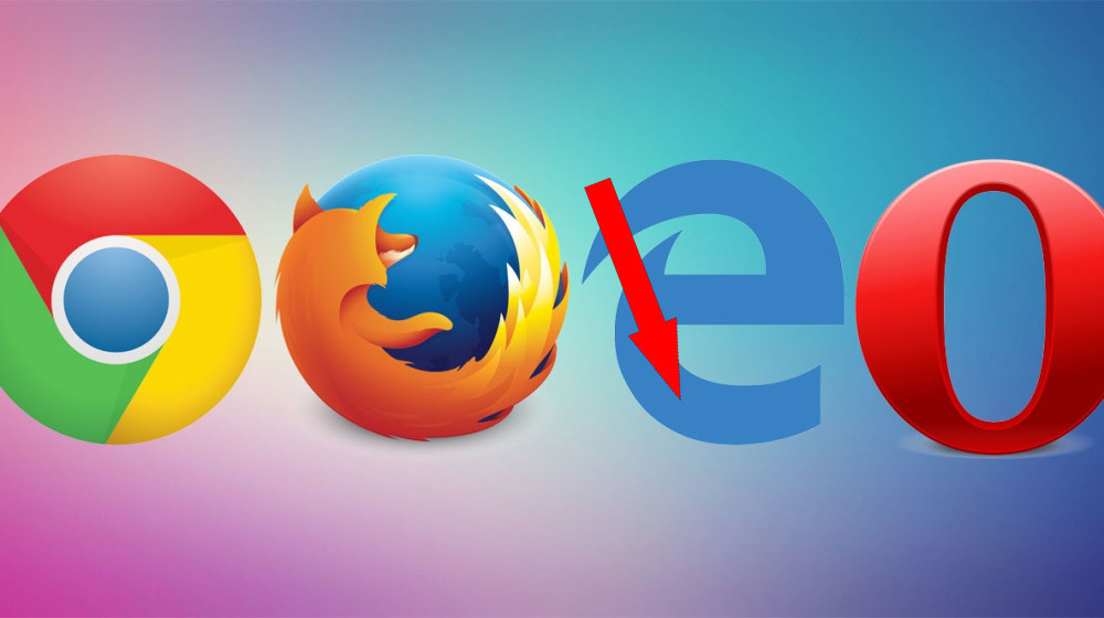    Какой браузер для iPhone взрывает скорость и комфорт использования