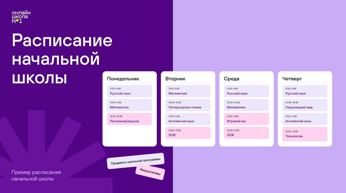 Пример расписания младших школьников. Листайте галерею, чтобы посмотреть, как учится старшая школа