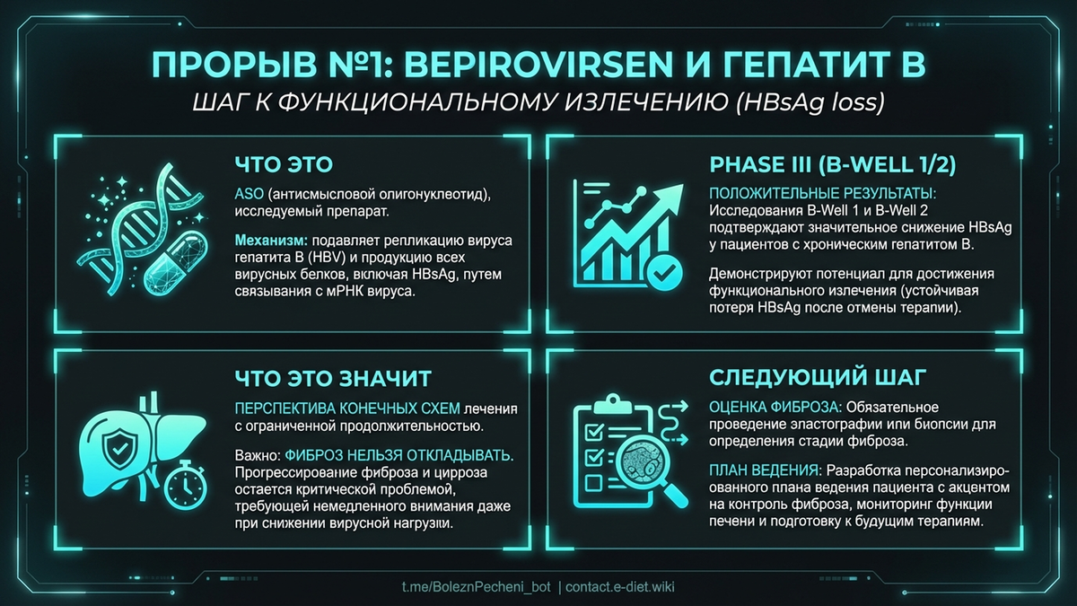 бепироверсен препарат котоырй лечит диабет 2 типа