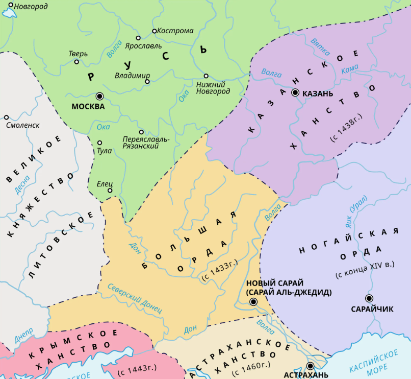 Государства, появившиеся в результате распада Золотой Орды (кроме Руси и Литвы)