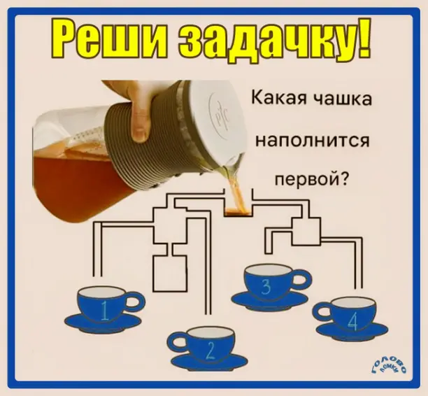 Какая чашка наполнится первой? Разгадай чайную головоломку!