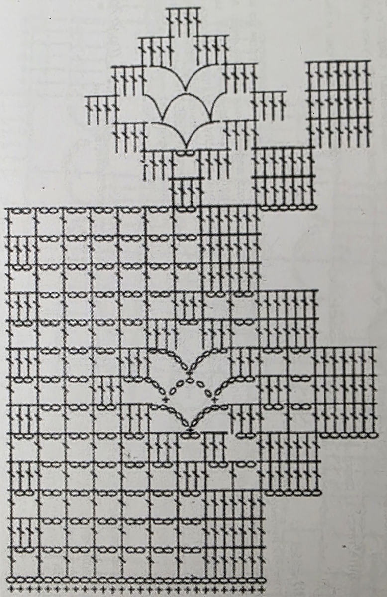 Схема кружевной каймы