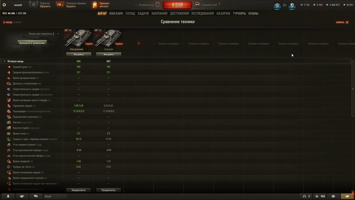 В карусели можно посмотреть все параметры