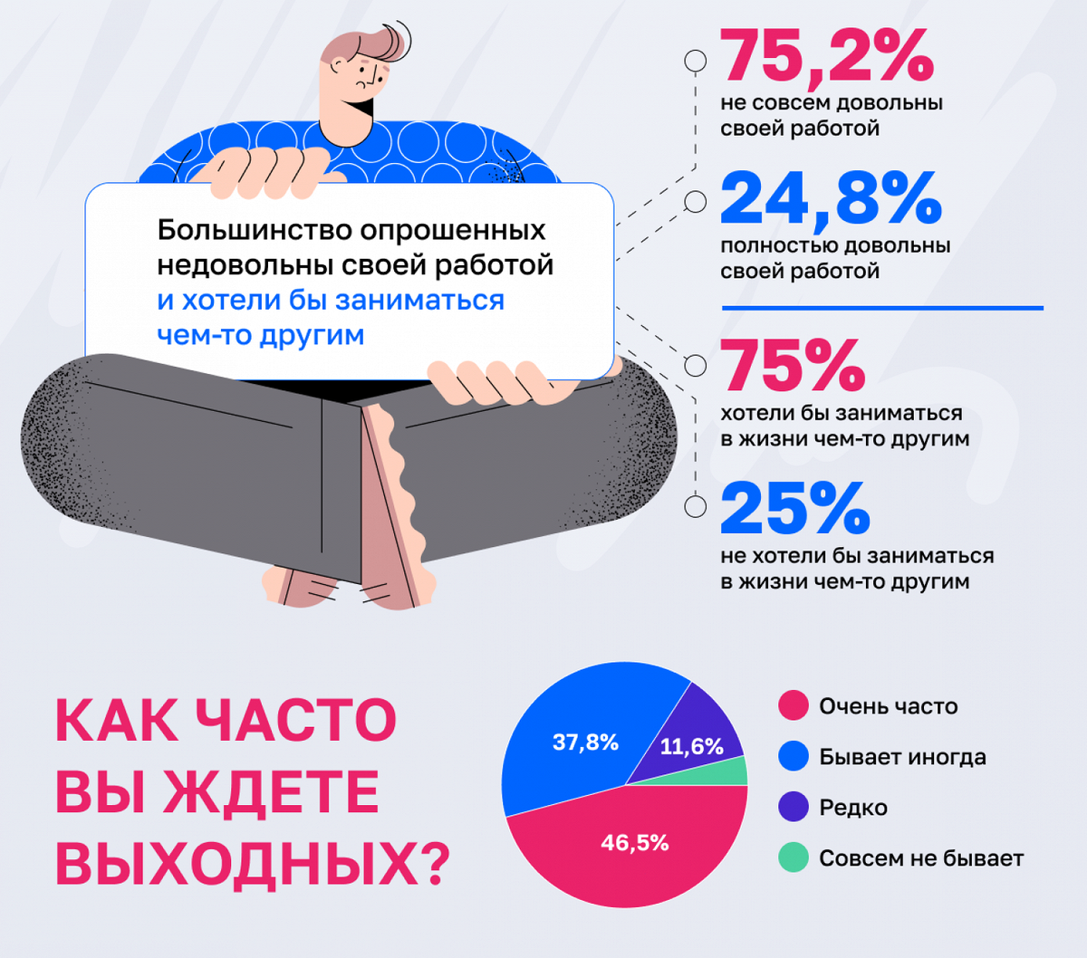 Источник: daily.afisha.ru