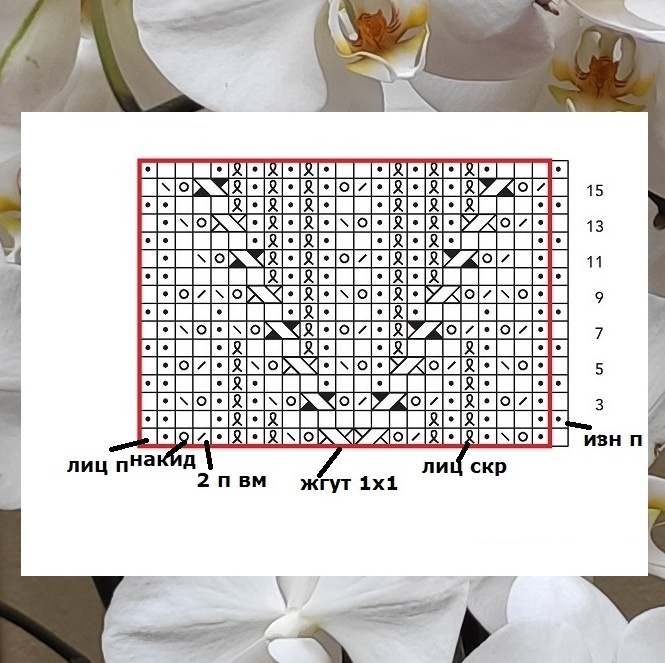 Схема вязания сложного ажурного узора.