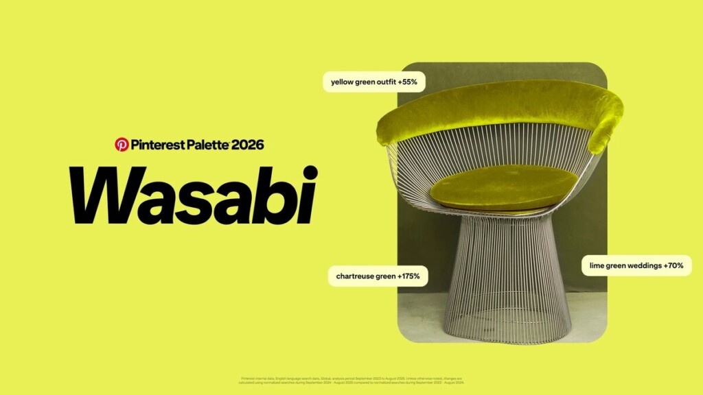 Источник: Пять ключевых цветов 2026 года по версии Pinterest // Dzen URL: https://dzen.ru/a/aWjjiu_K7hAG5pRt (дата обращения: 26.01.2026)