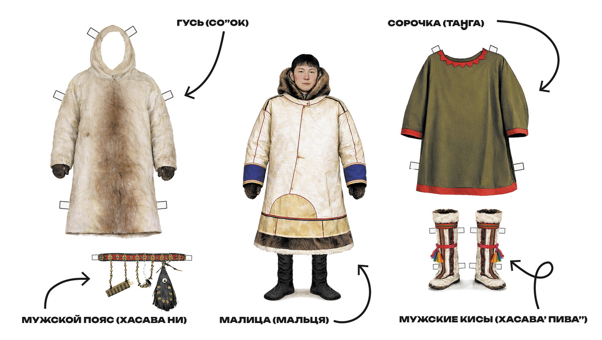 графика: Кристина Холявко