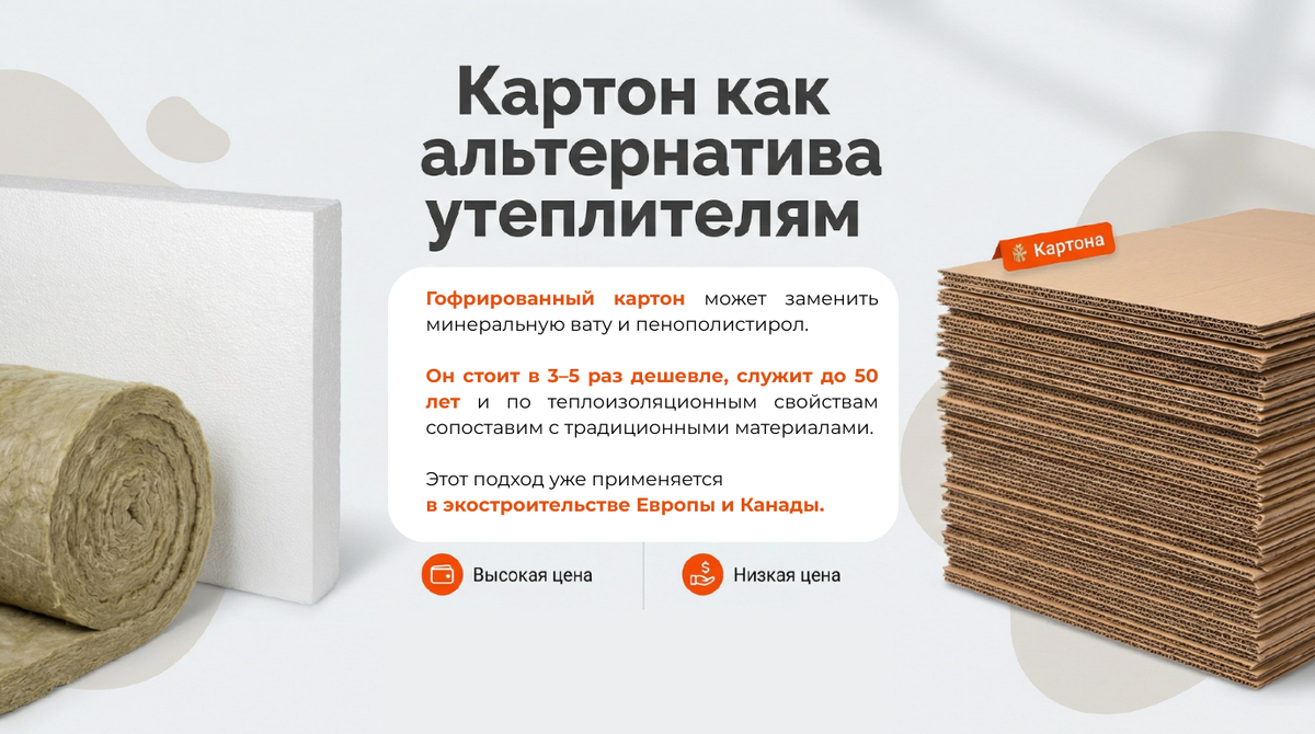 Гофрированный картон уже используется в экостроительстве в Европе и Канаде.