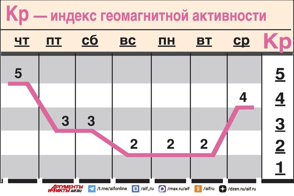    Нажмите для увеличения