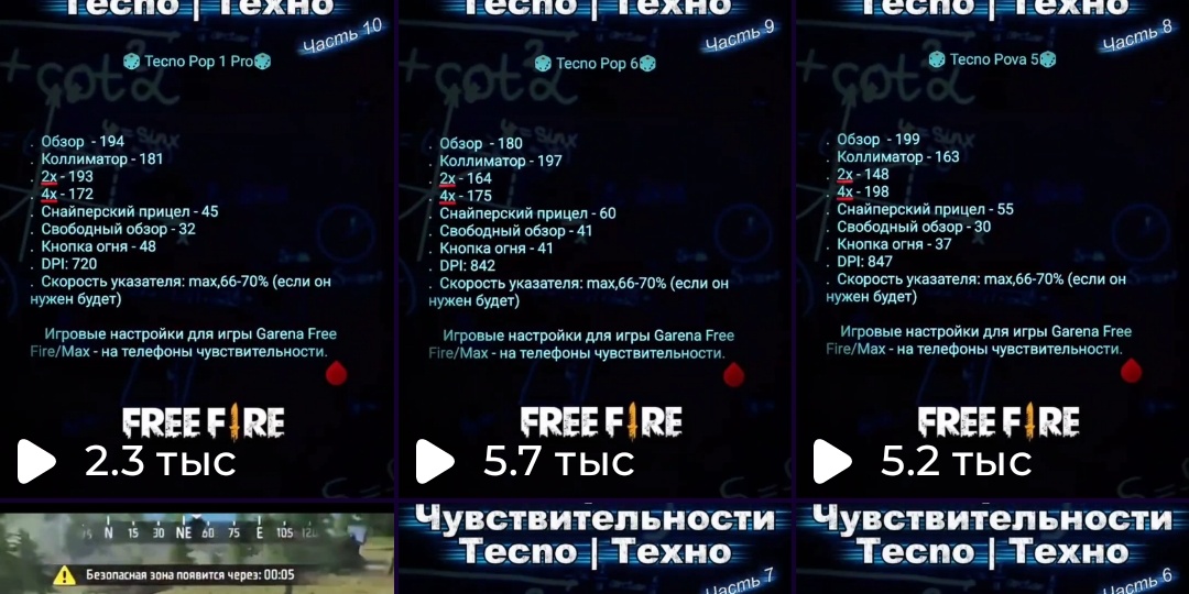 ✅Новое Достижение моего профиля,канала Wind Smit в Cheelee!