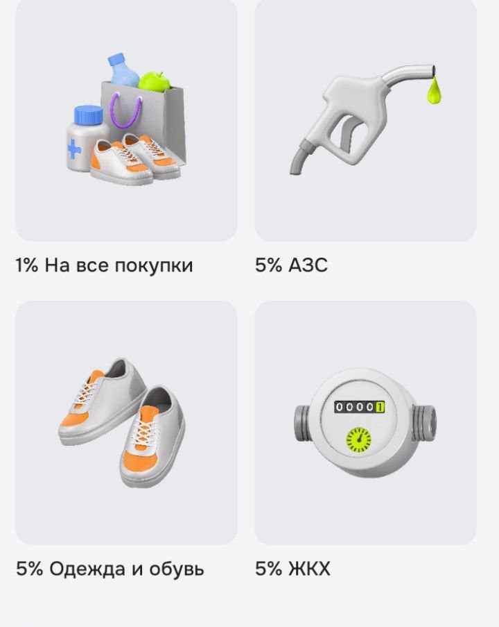 Кэшбэки от ОТП