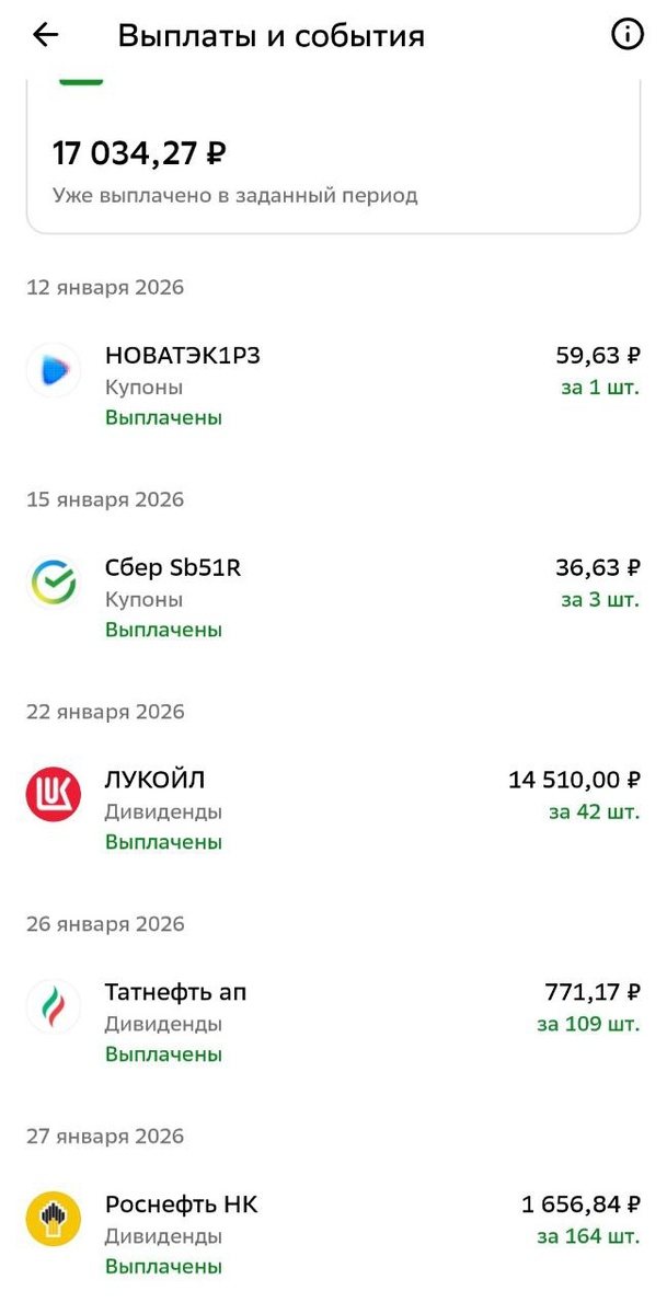 Скрин из приложения брокера Сбер Инвестиции