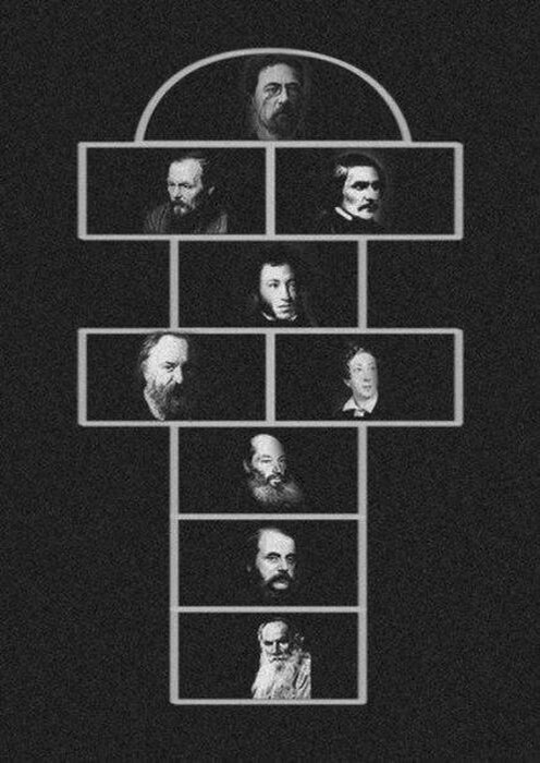 В прямом смысле "классики".