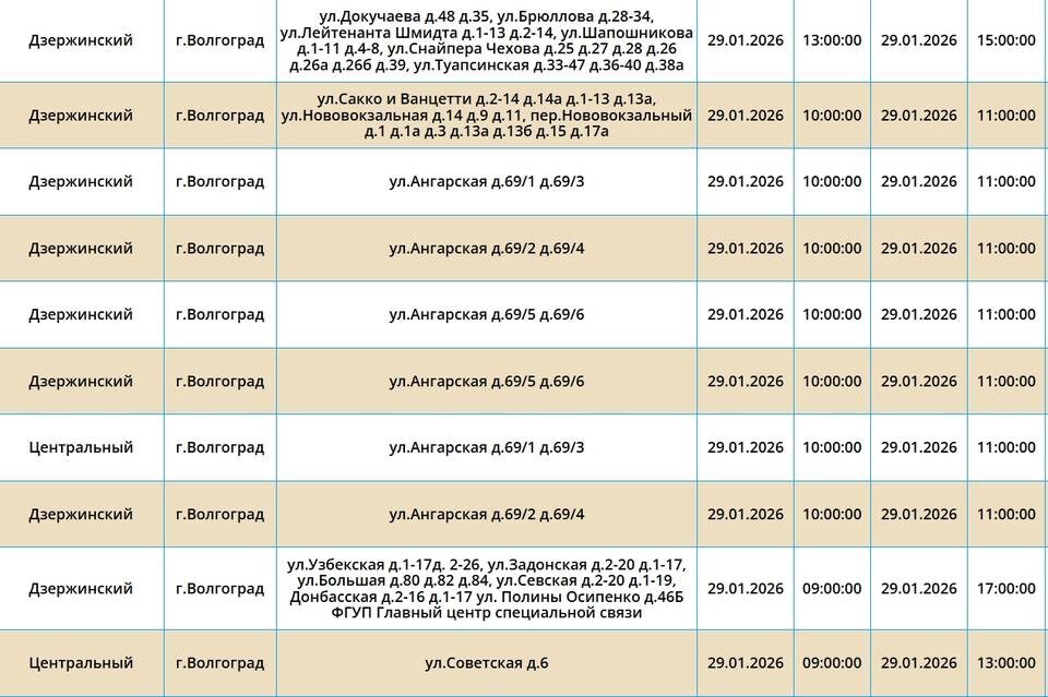    Скриншот с сайта ПАО "Россети Юг"